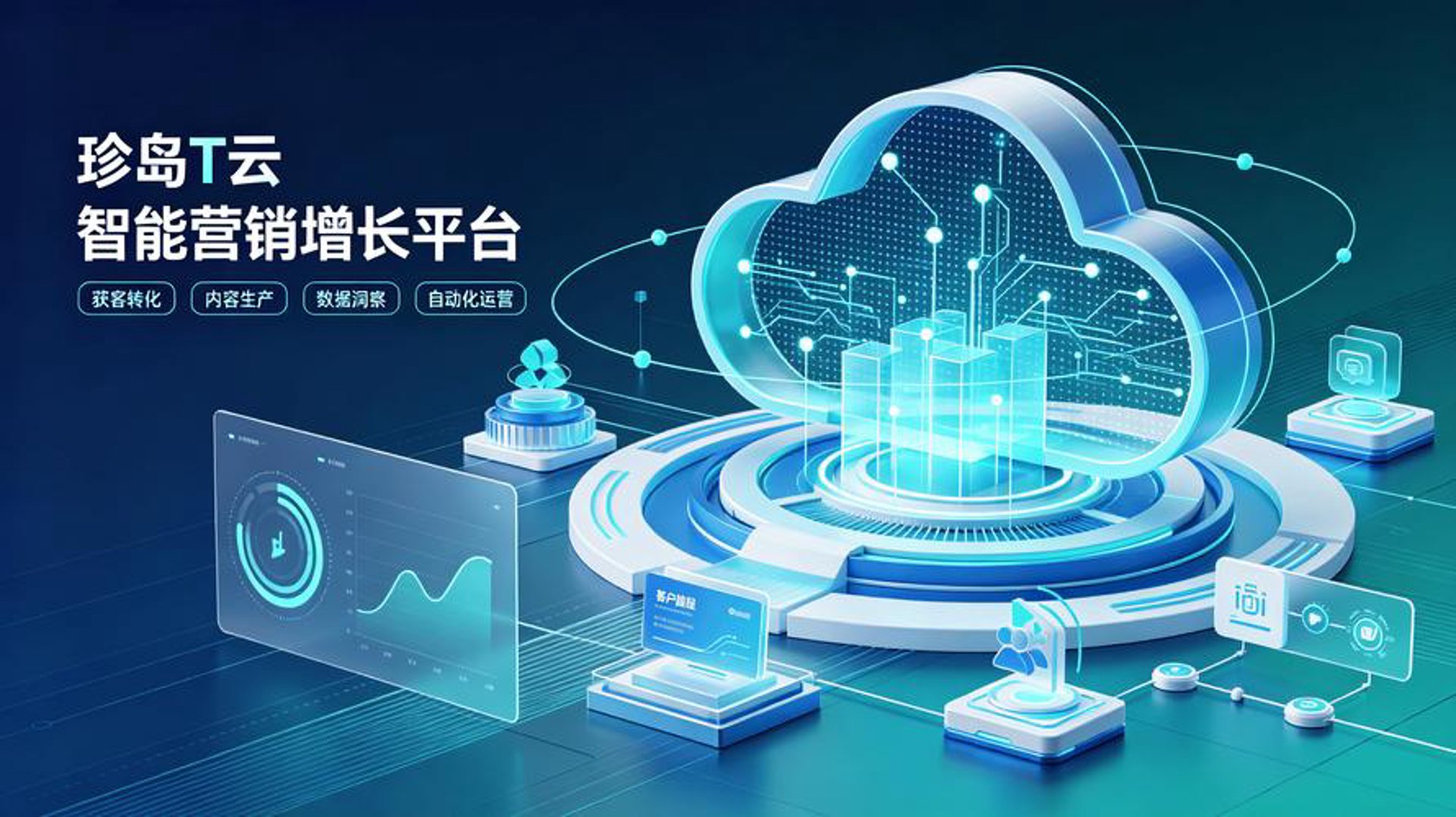 乐运营数字营销